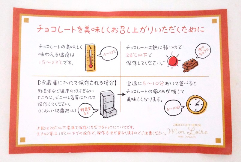 CHOCOLATE HOUSE Mon Loire（チョコレートハウス モンロワール）のチョコレートを美味しく食べる方法がわかるリーフレットの写真
